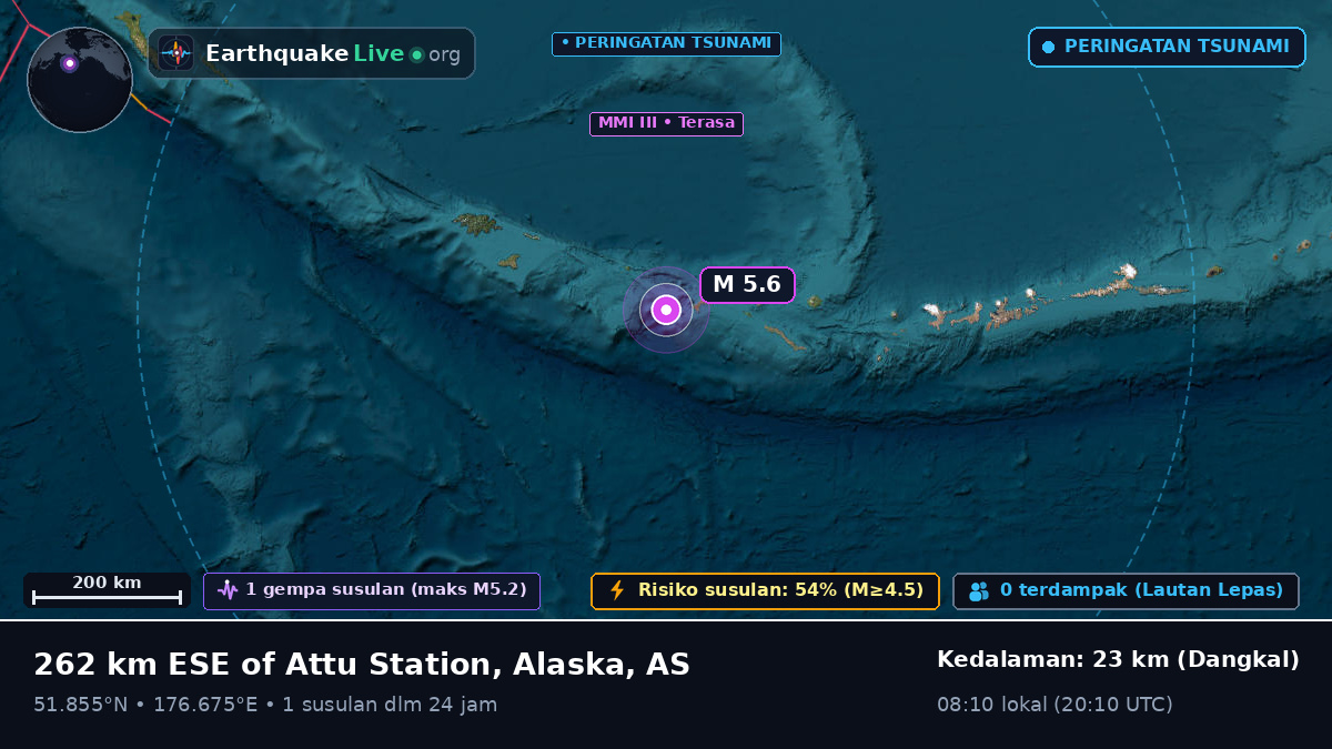 Kepulauan Aleut (AS)
