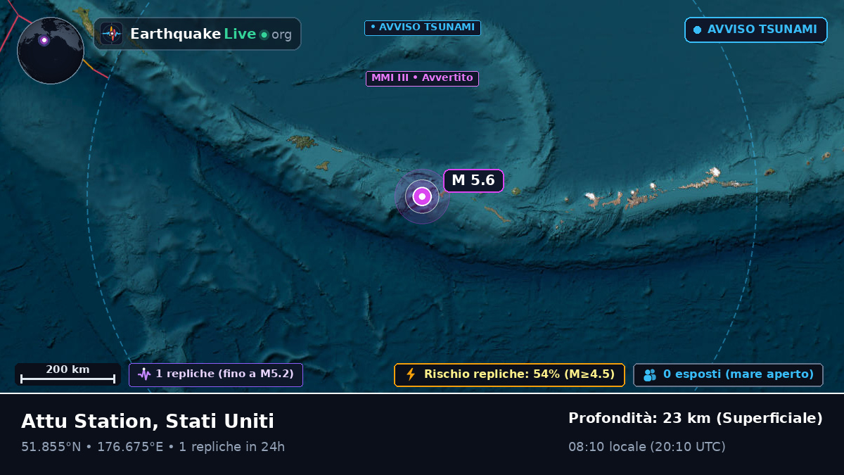 Isole Aleutine (Stati Uniti)