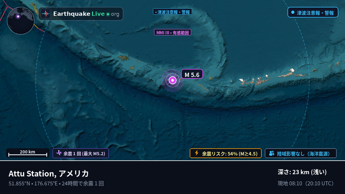 アリューシャン列島 (アメリカ)