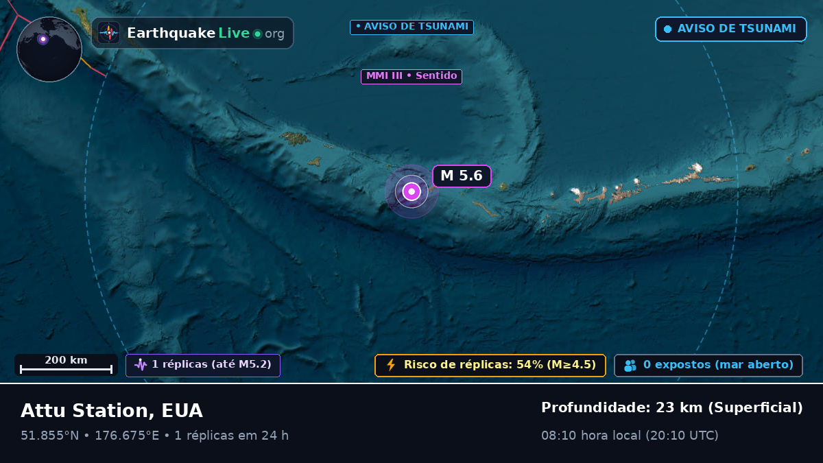 Ilhas Aleutas (EUA)