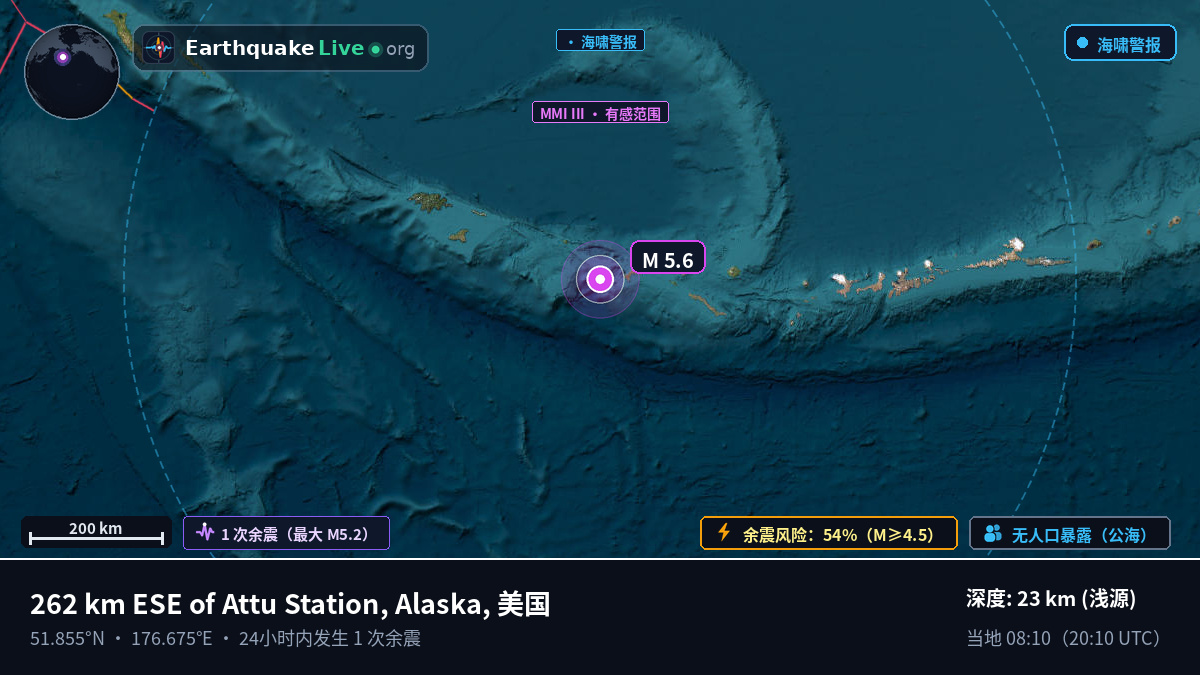 阿留申群岛 (美国)