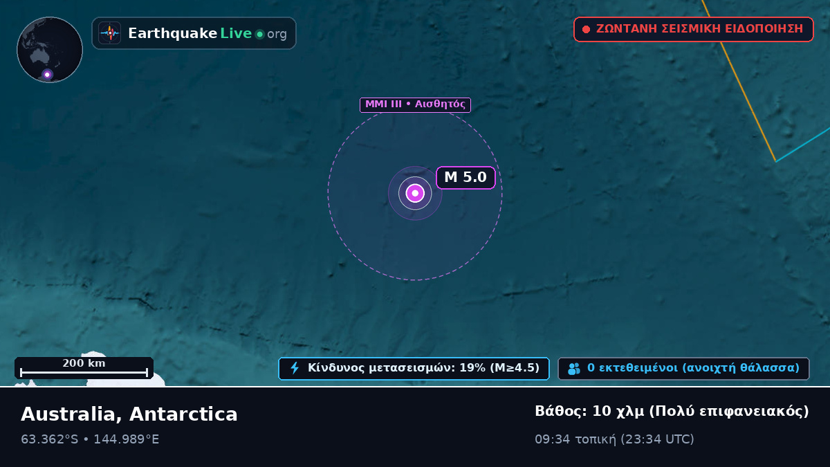 Νότιος Ωκεανός (Antarctica)