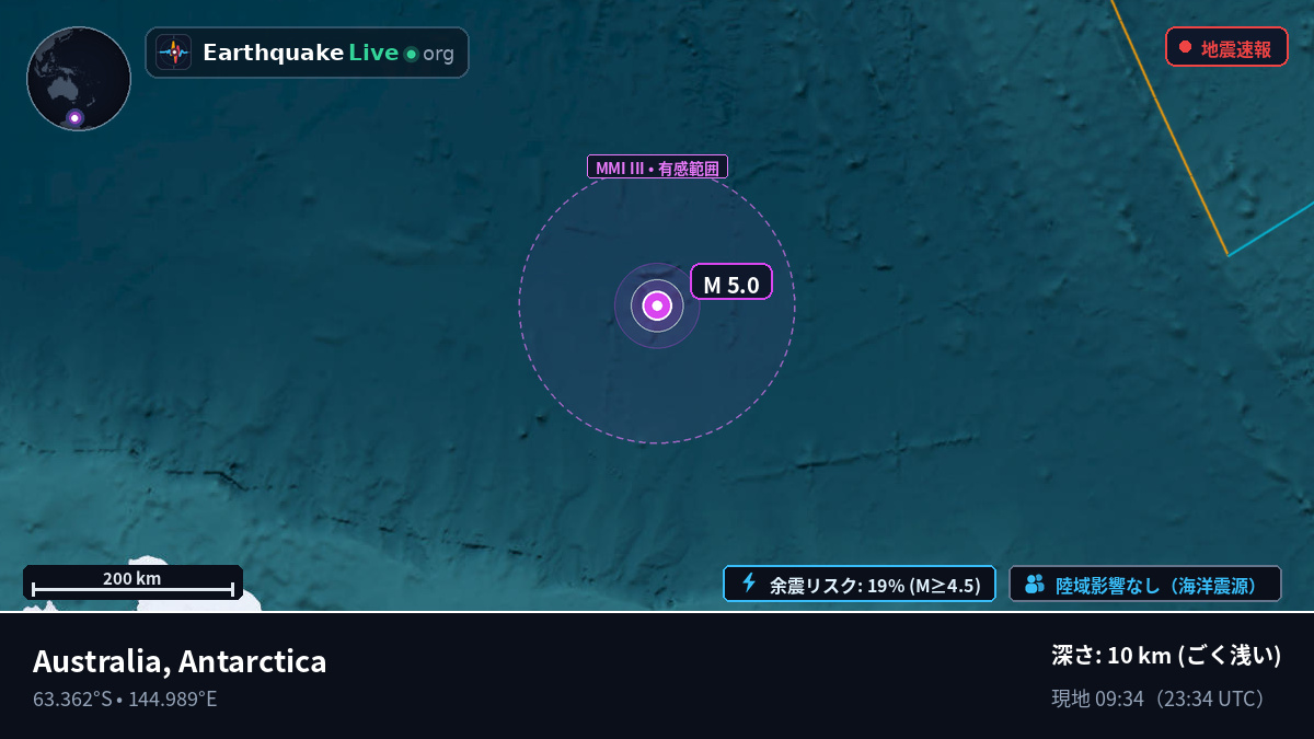南極海 (Antarctica)