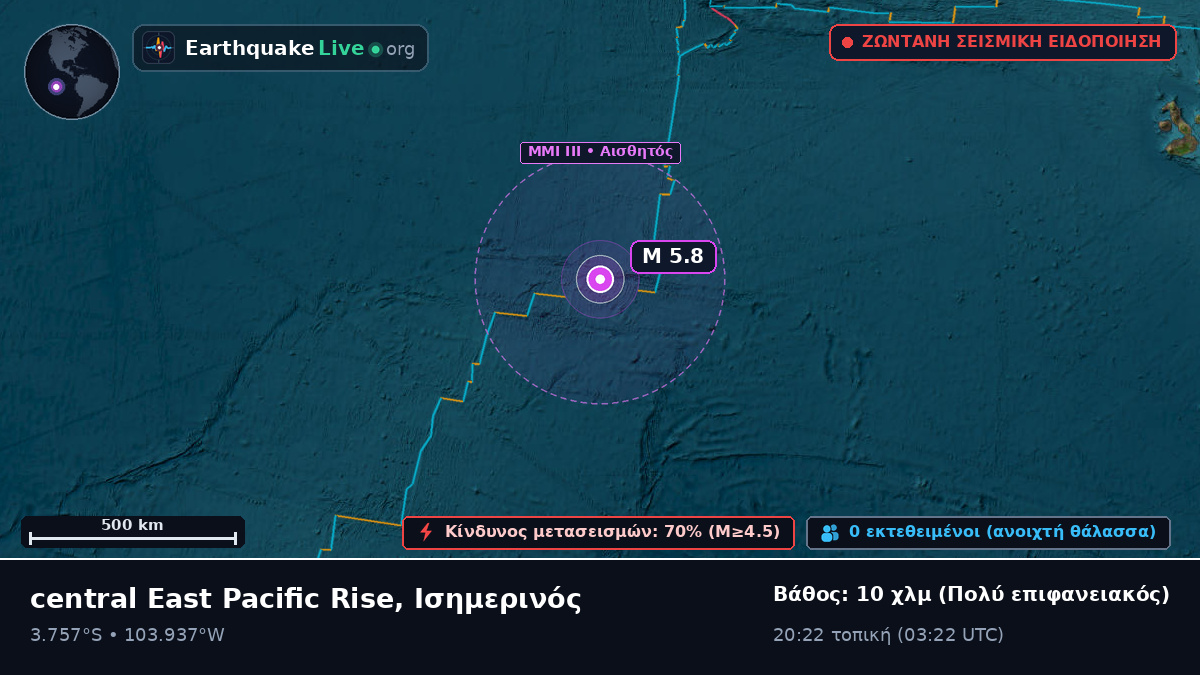 Νότιος Ειρηνικός Ωκεανός (Ισημερινός)