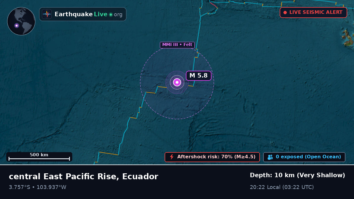 South Pacific Ocean (Ecuador)