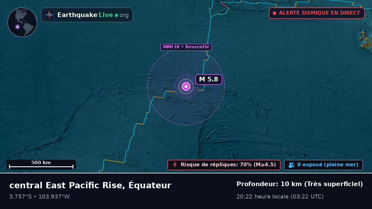 Océan Pacifique Sud (Équateur)