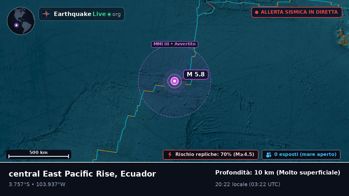 Oceano Pacifico meridionale (Ecuador)