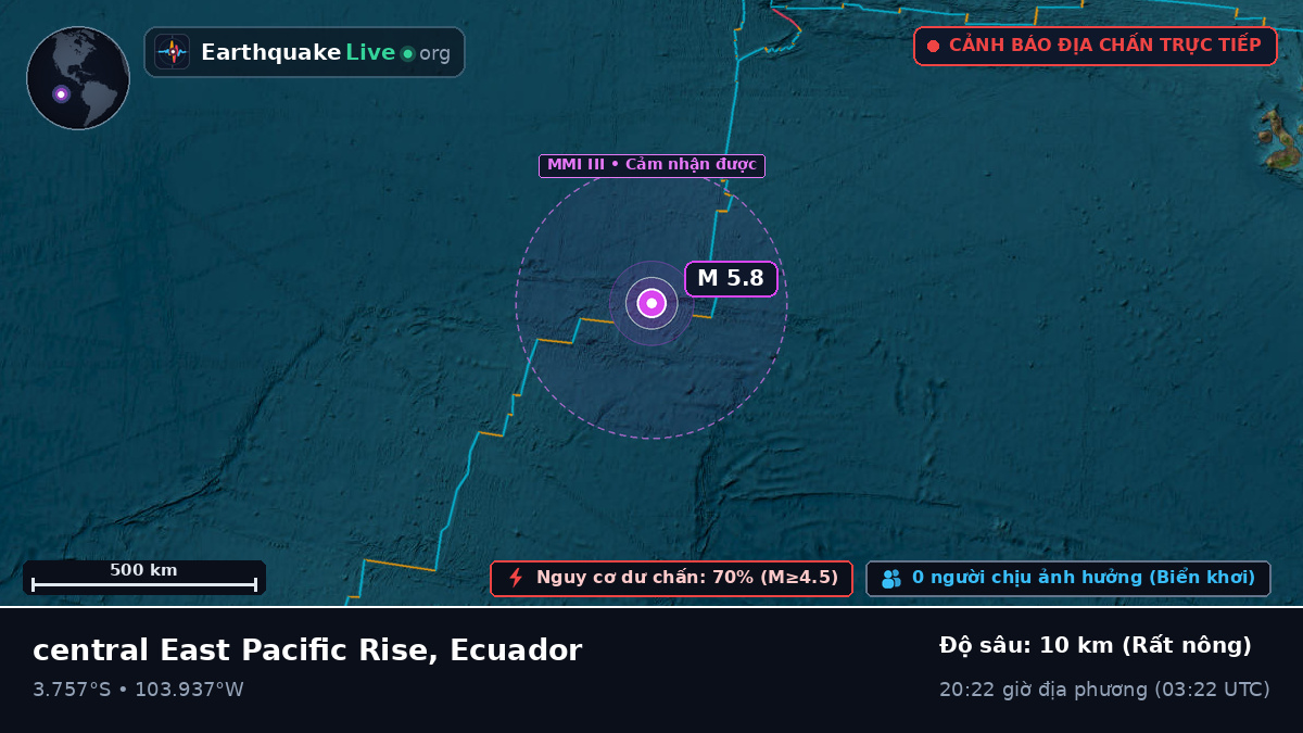 Nam Thái Bình Dương (Ecuador)