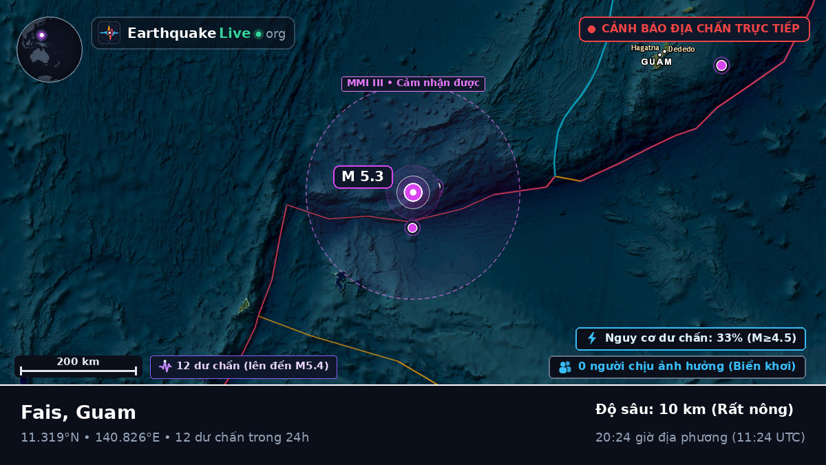Biển Philippines (Guam)