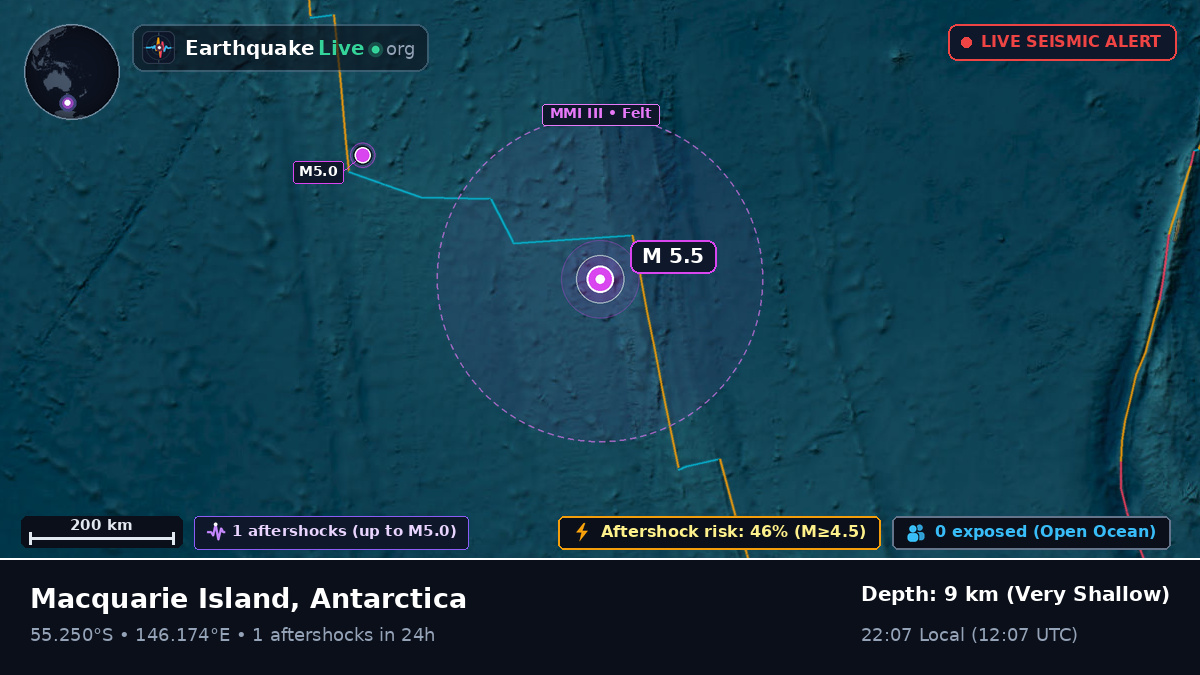 South Pacific Ocean (Antarctica)