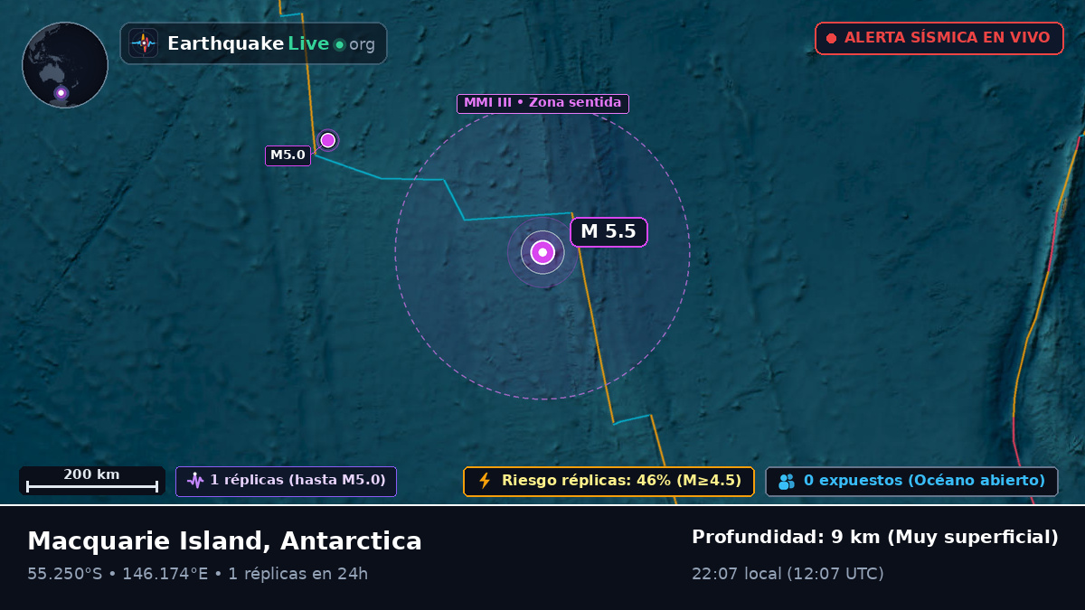 Océano Pacífico Sur (Antarctica)