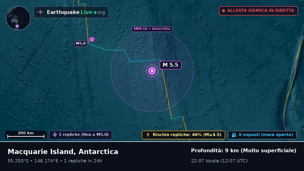 Oceano Pacifico meridionale (Antarctica)