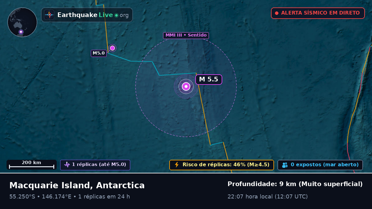 Oceano Pacífico Sul (Antarctica)