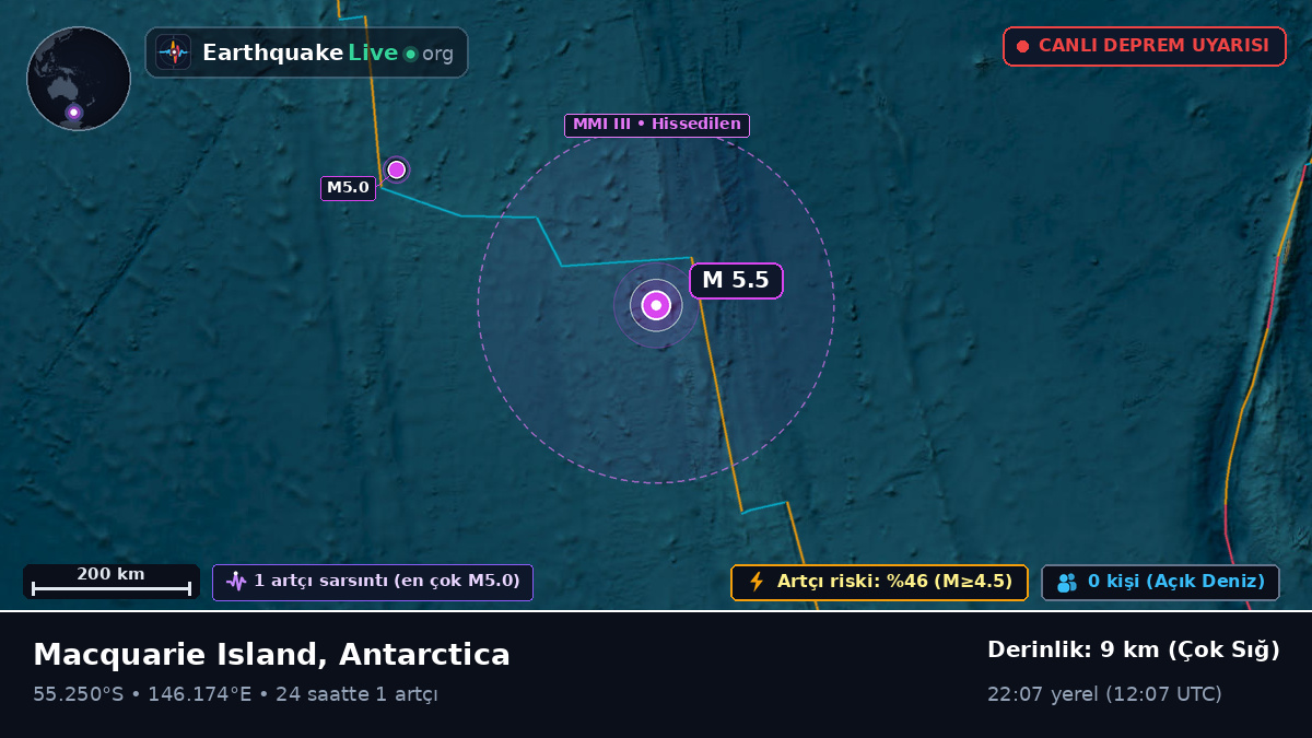 Güney Pasifik Okyanusu (Antarctica)