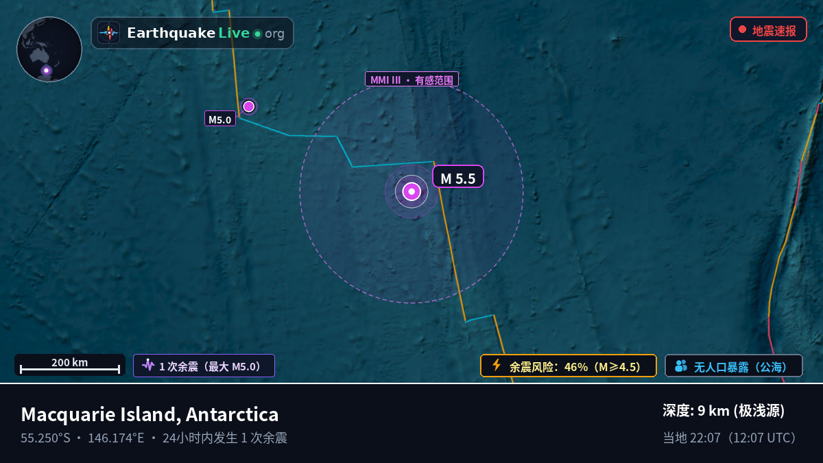 南太平洋 (Antarctica)