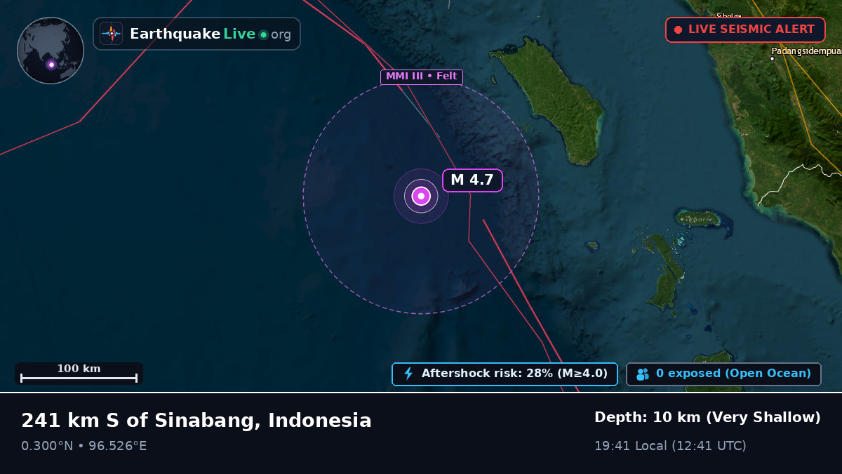 Indian Ocean (Indonesia)