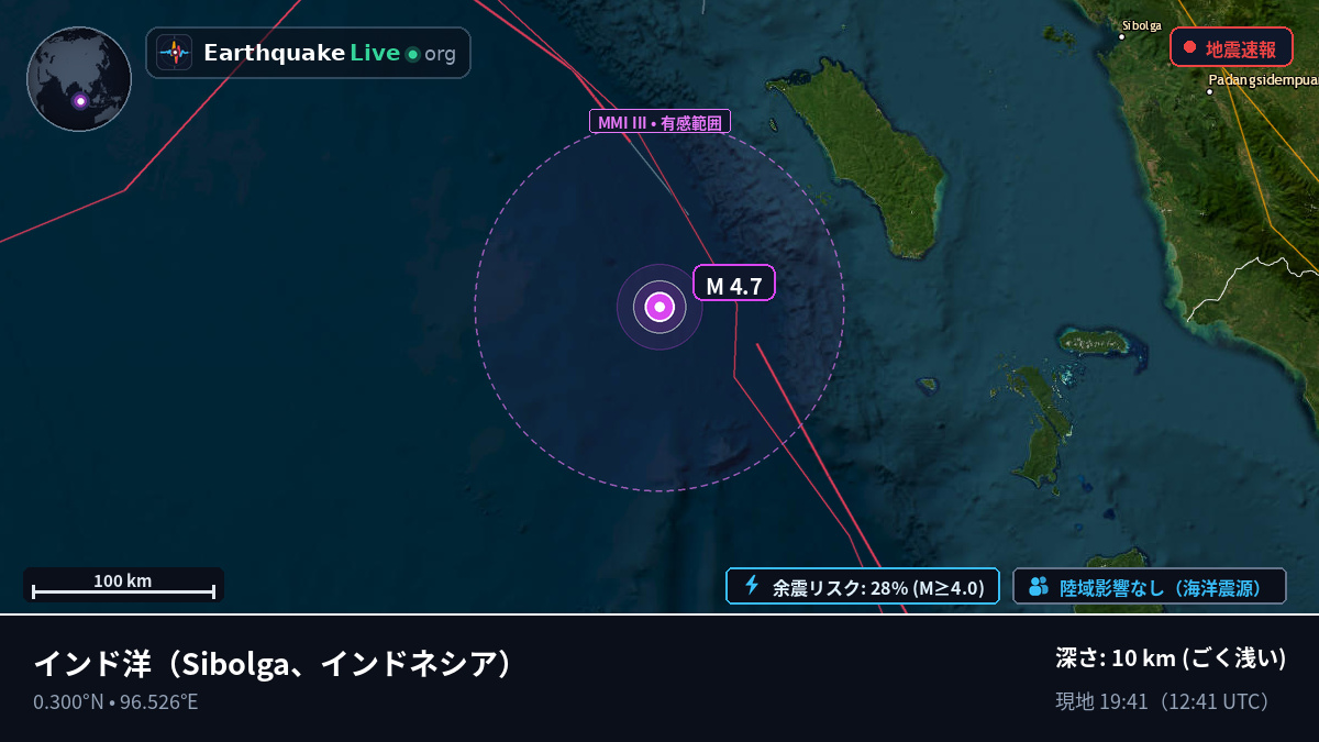 インド洋 (インドネシア)