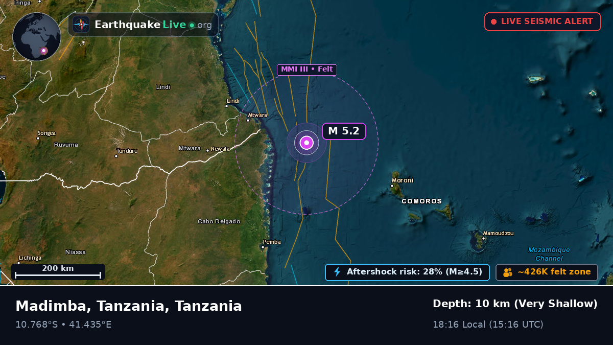 Off the coast of Mtwara, Tanzania