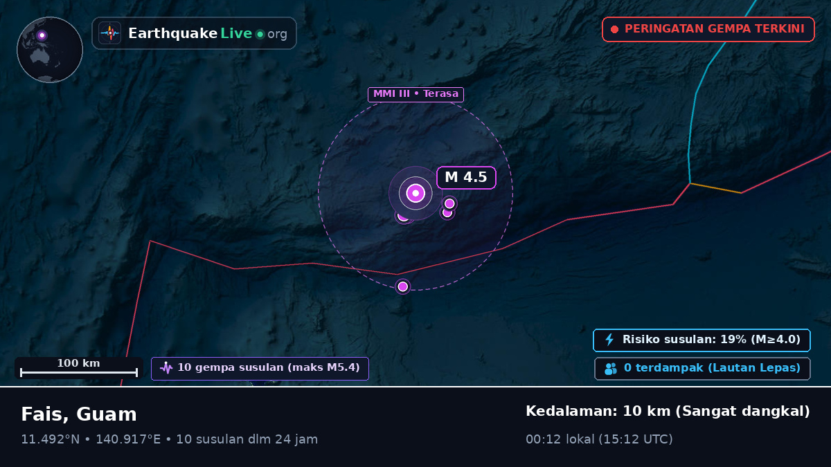 Laut Filipina (Guam)