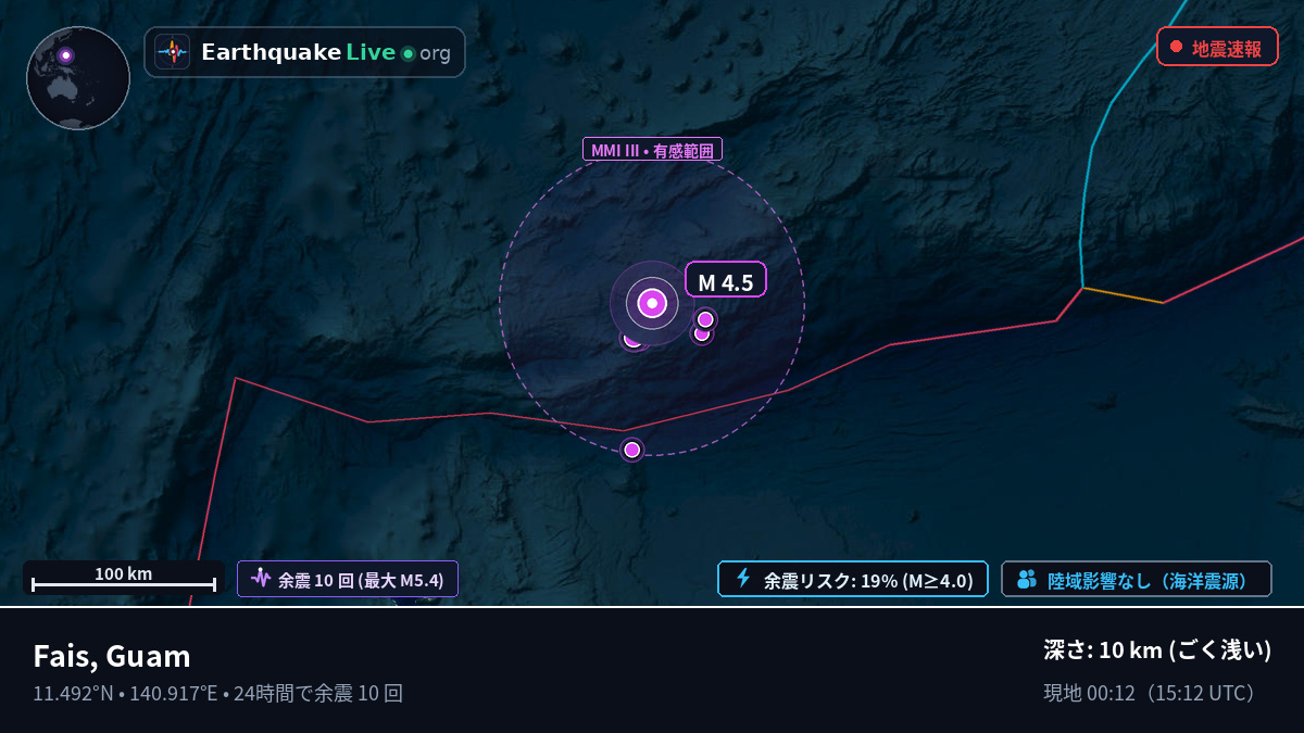 フィリピン海 (Guam)