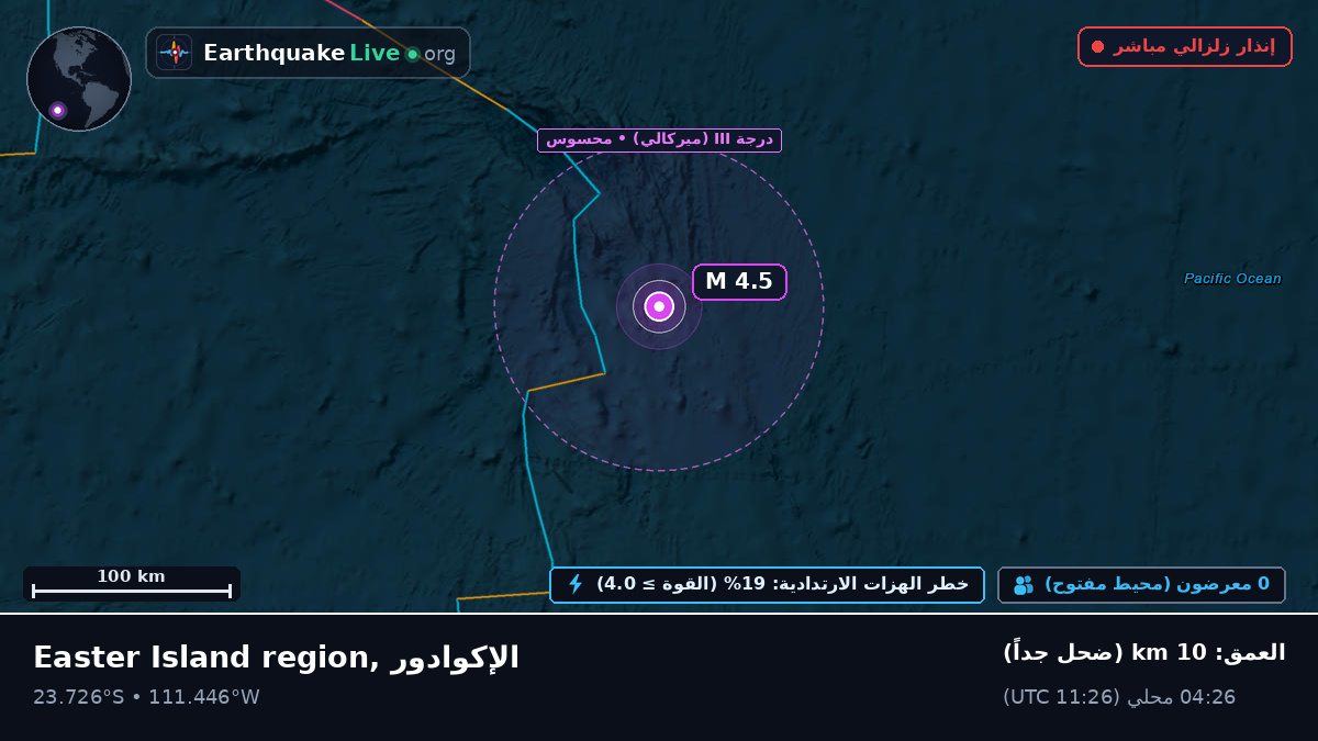 جنوب المحيط الهادئ (الإكوادور)