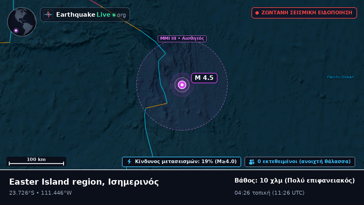 Νότιος Ειρηνικός Ωκεανός (Ισημερινός)