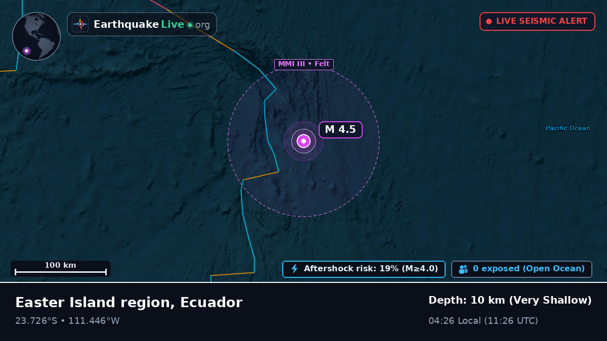 South Pacific Ocean (Ecuador)