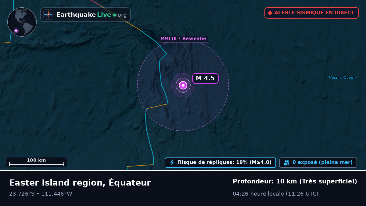 Océan Pacifique Sud (Équateur)