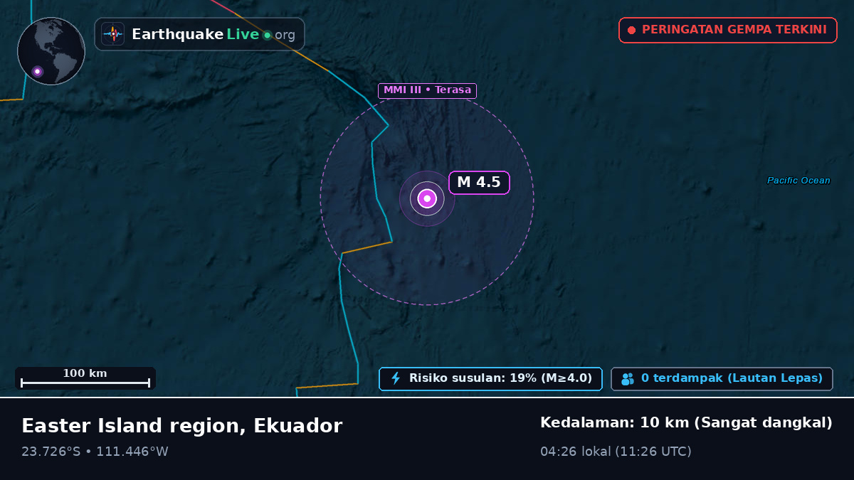 Samudra Pasifik Selatan (Ekuador)