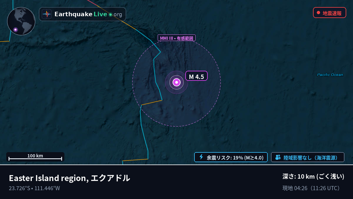 南太平洋 (エクアドル)