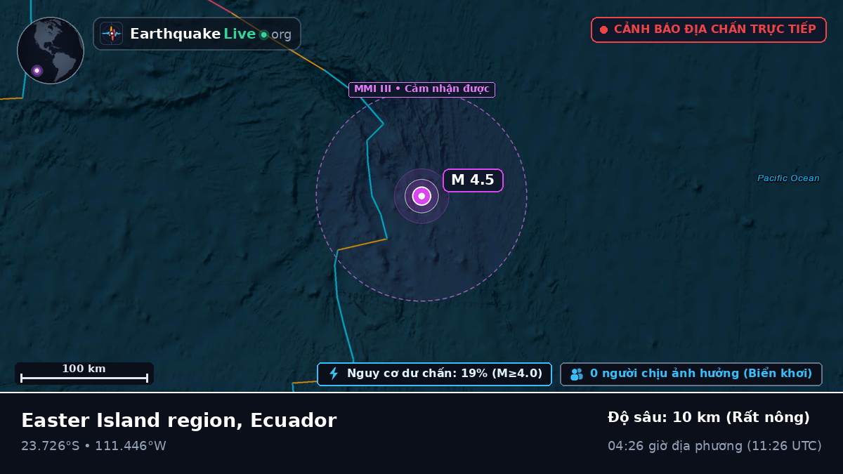 Nam Thái Bình Dương (Ecuador)