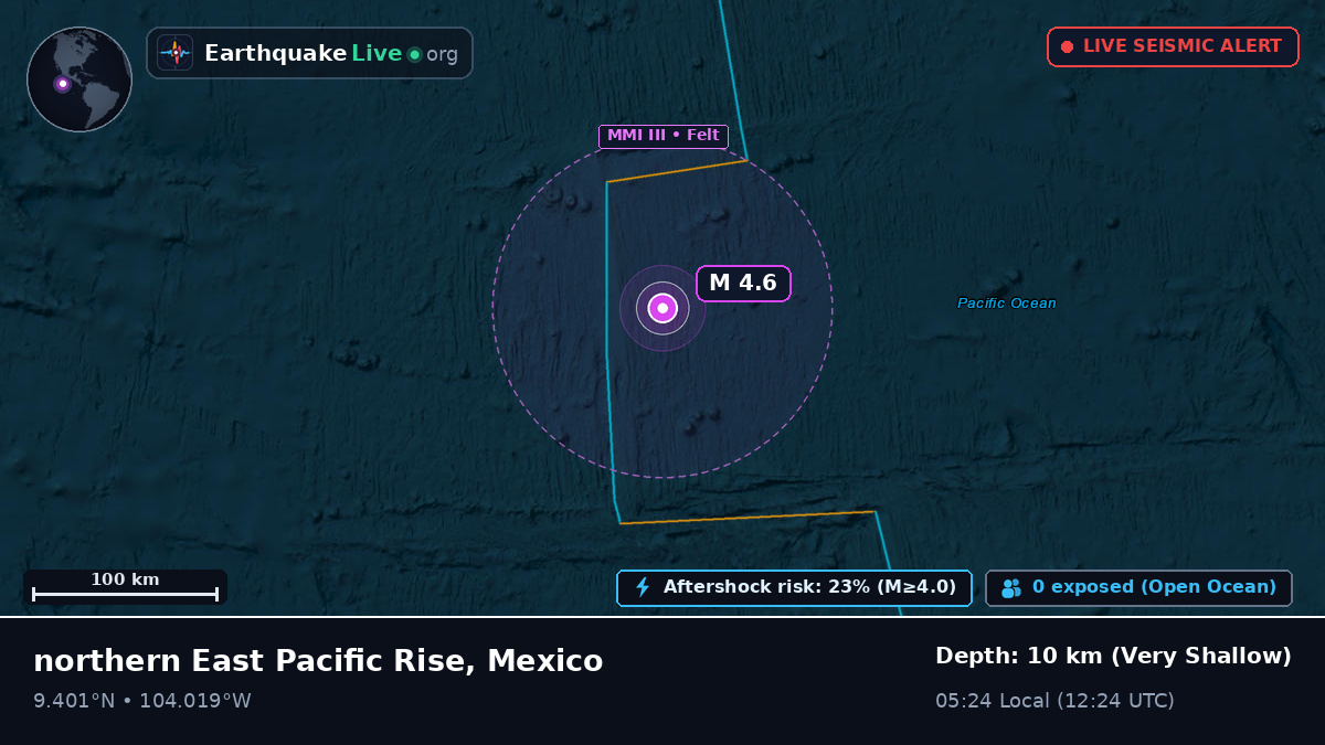 North Pacific Ocean (Mexico)