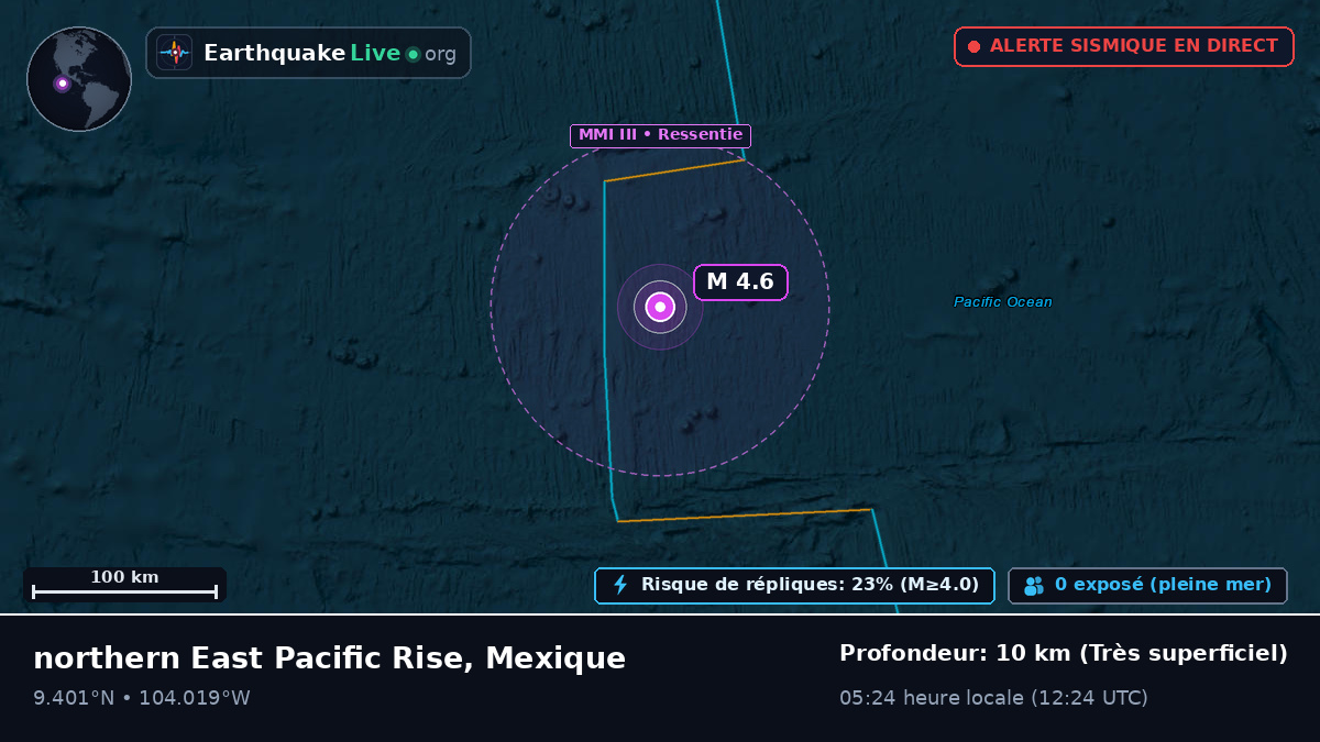 Océan Pacifique Nord (Mexique)