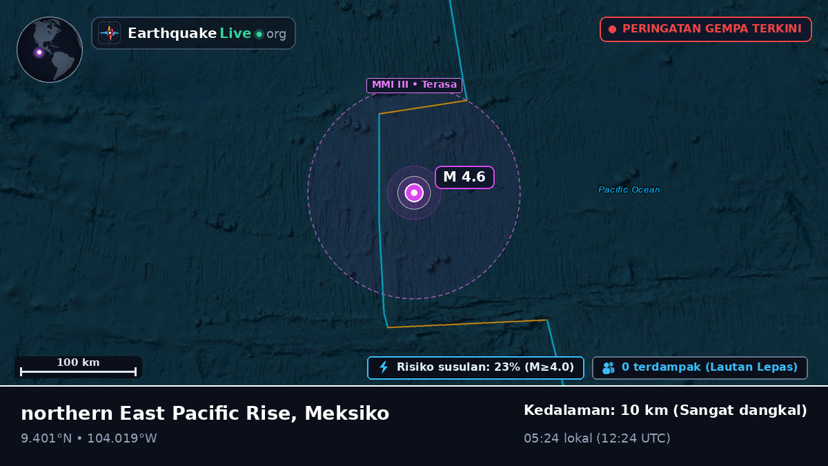 Samudra Pasifik Utara (Meksiko)