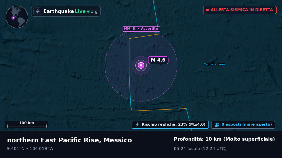 Oceano Pacifico settentrionale (Messico)