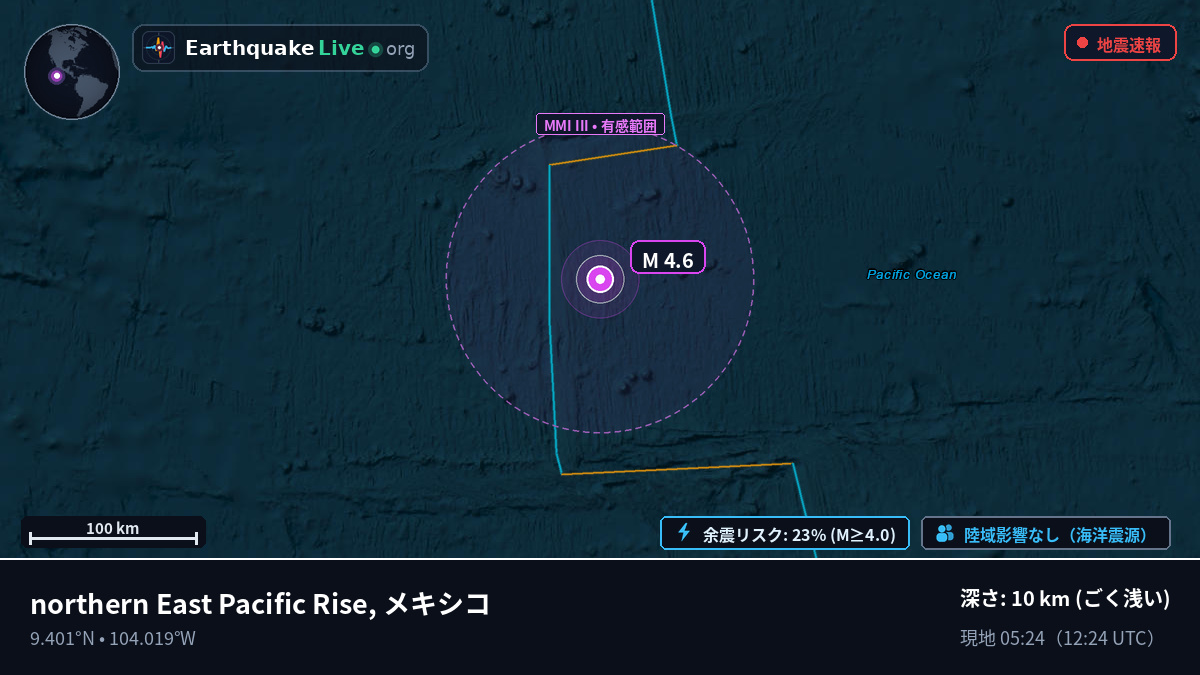 北太平洋 (メキシコ)