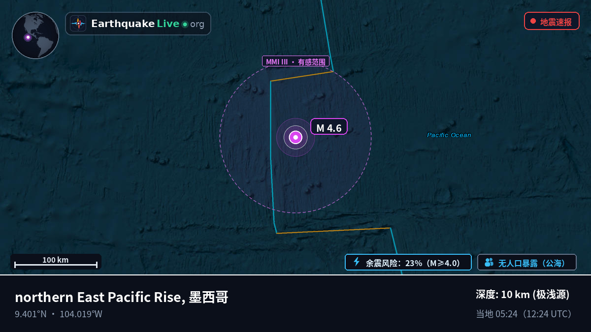 北太平洋 (墨西哥)