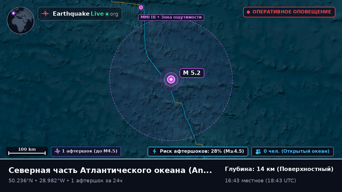 Северная часть Атлантического океана (Португалия)