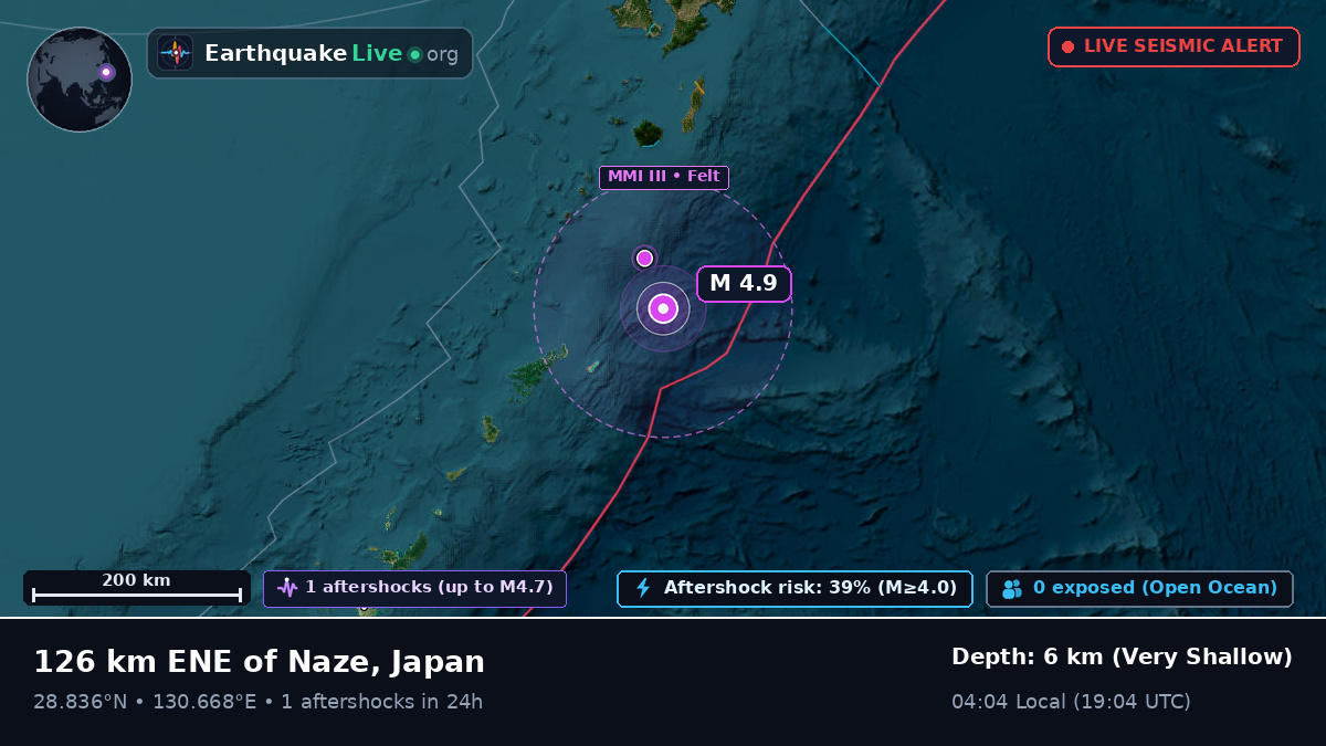 North Pacific Ocean (Japan)
