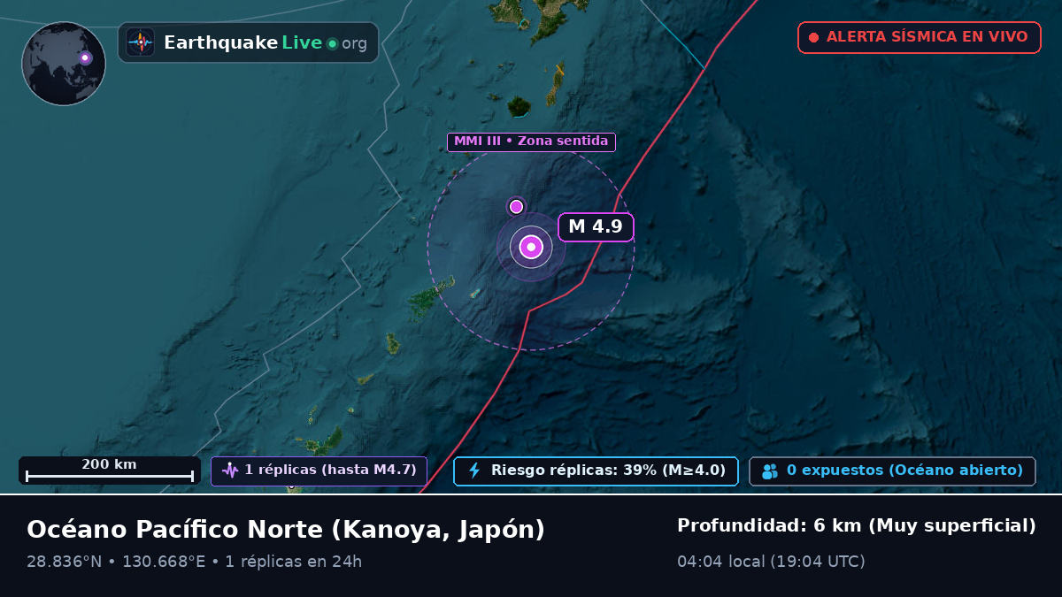 Océano Pacífico Norte (Japón)