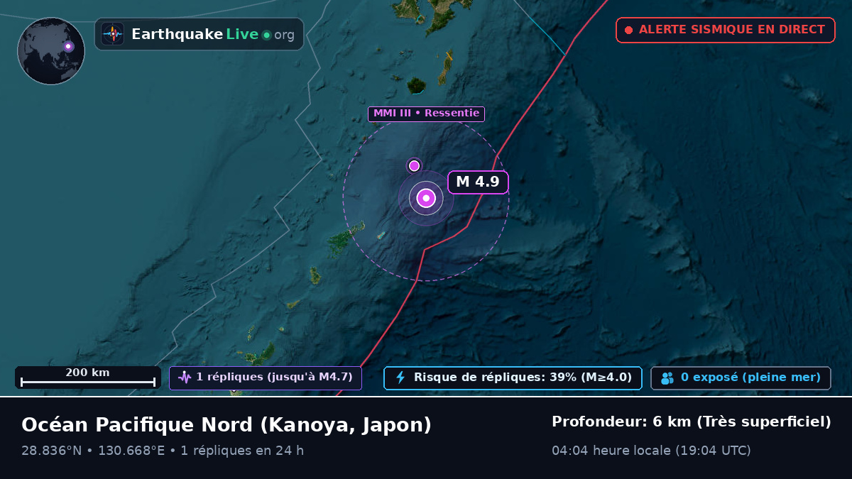 Océan Pacifique Nord (Japon)