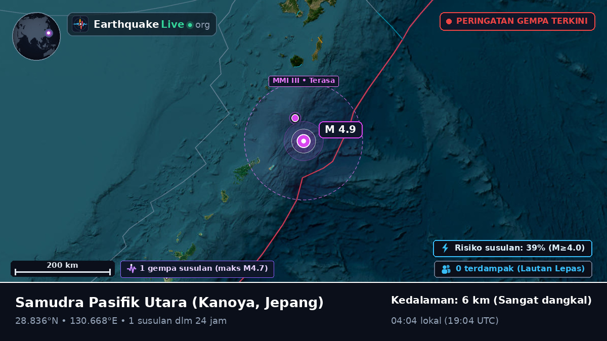 Samudra Pasifik Utara (Jepang)