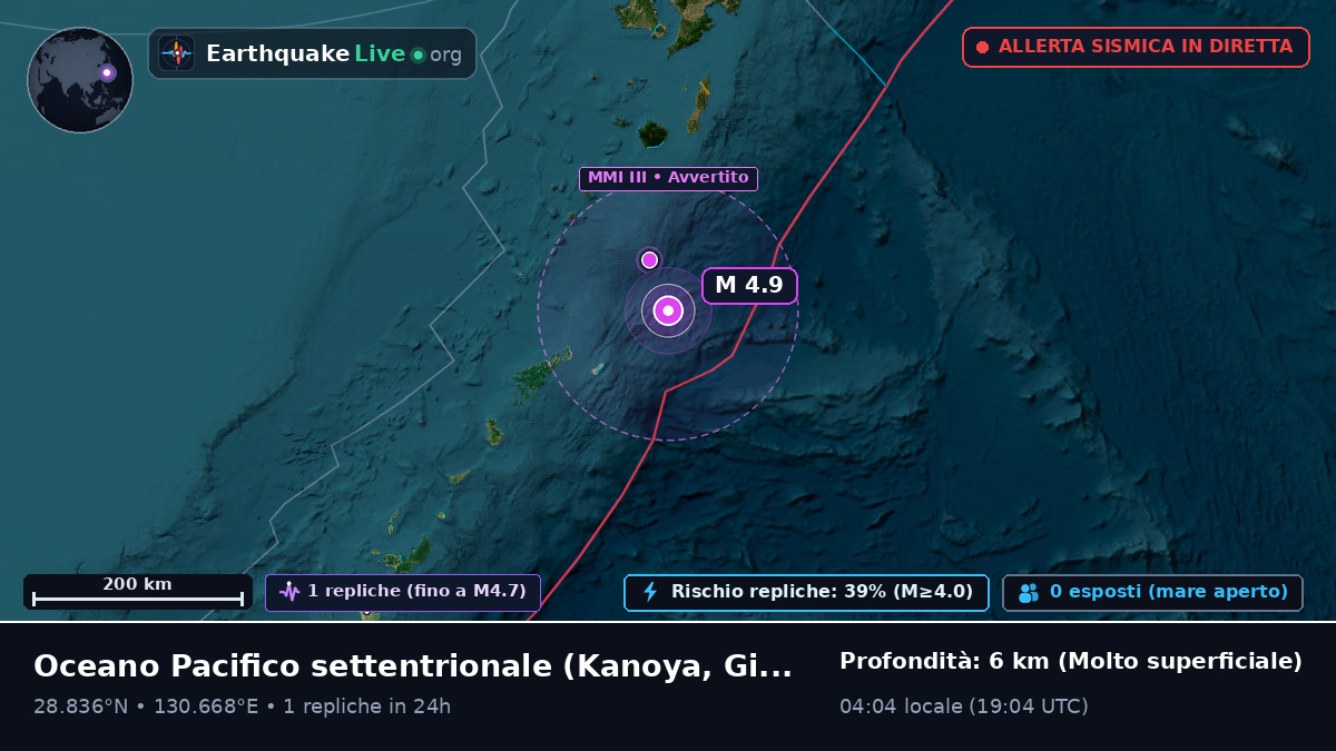 Oceano Pacifico settentrionale (Giappone)
