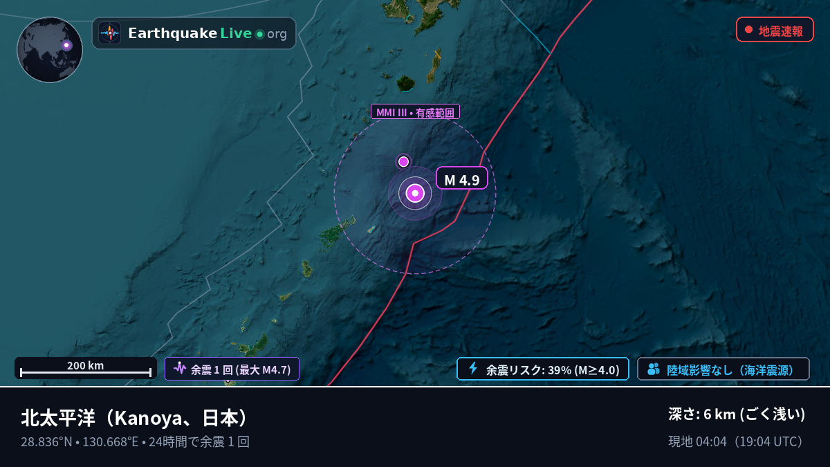 北太平洋 (日本)
