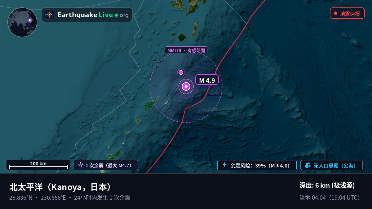 北太平洋 (日本)
