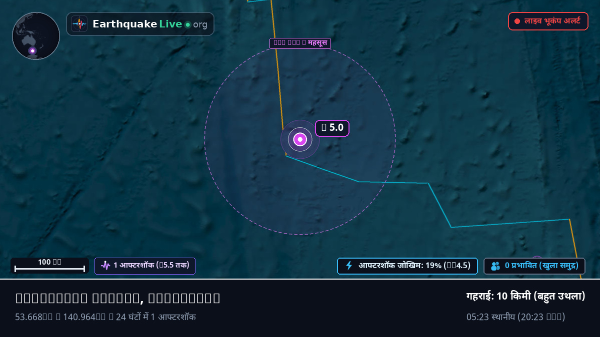 हिंद महासागर (Australia)