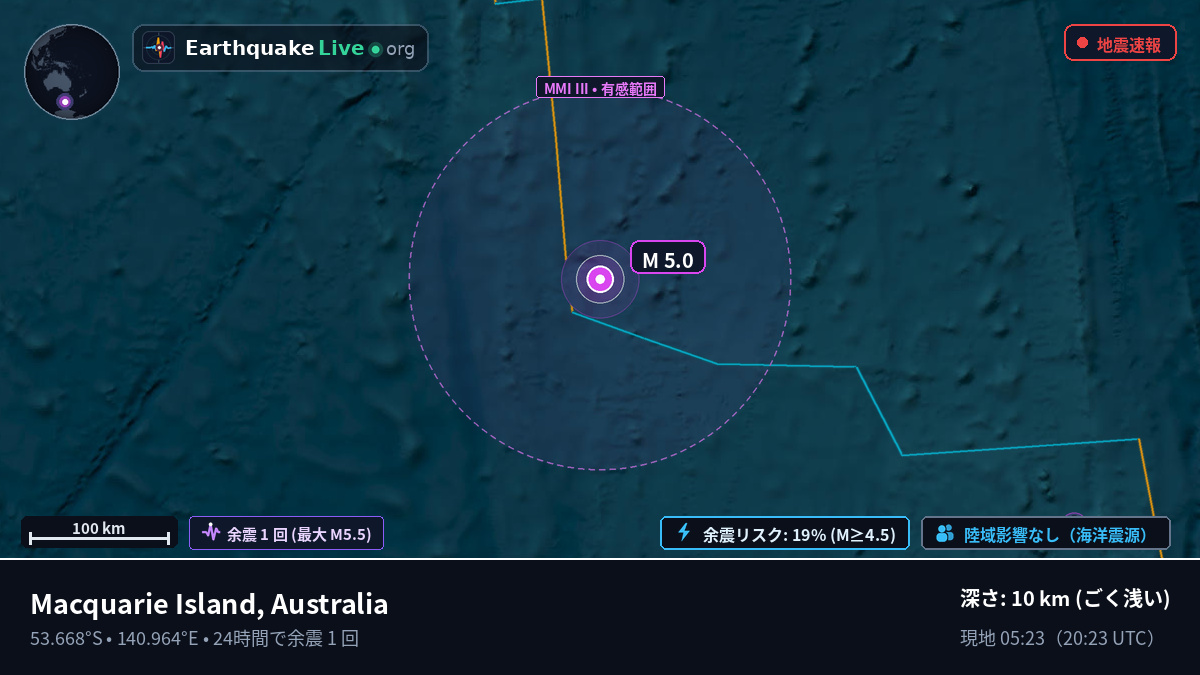インド洋 (Australia)