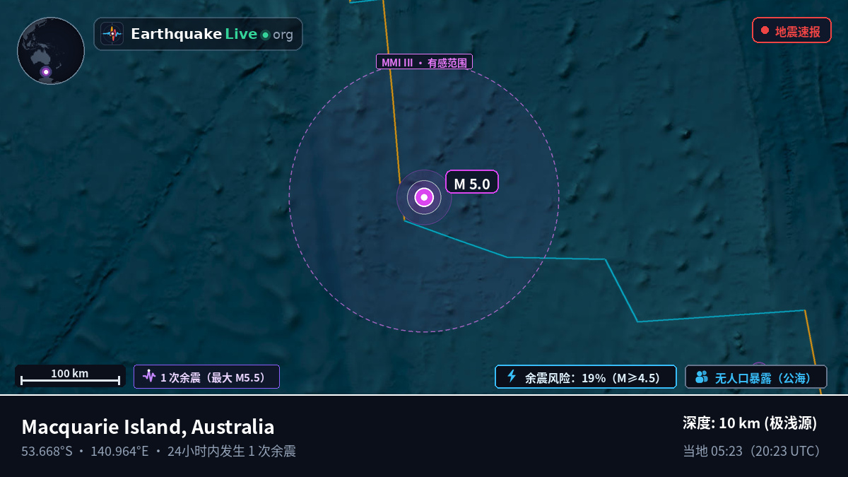印度洋 (Australia)