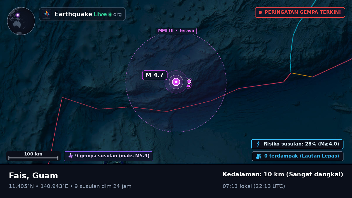 Laut Filipina (Guam)