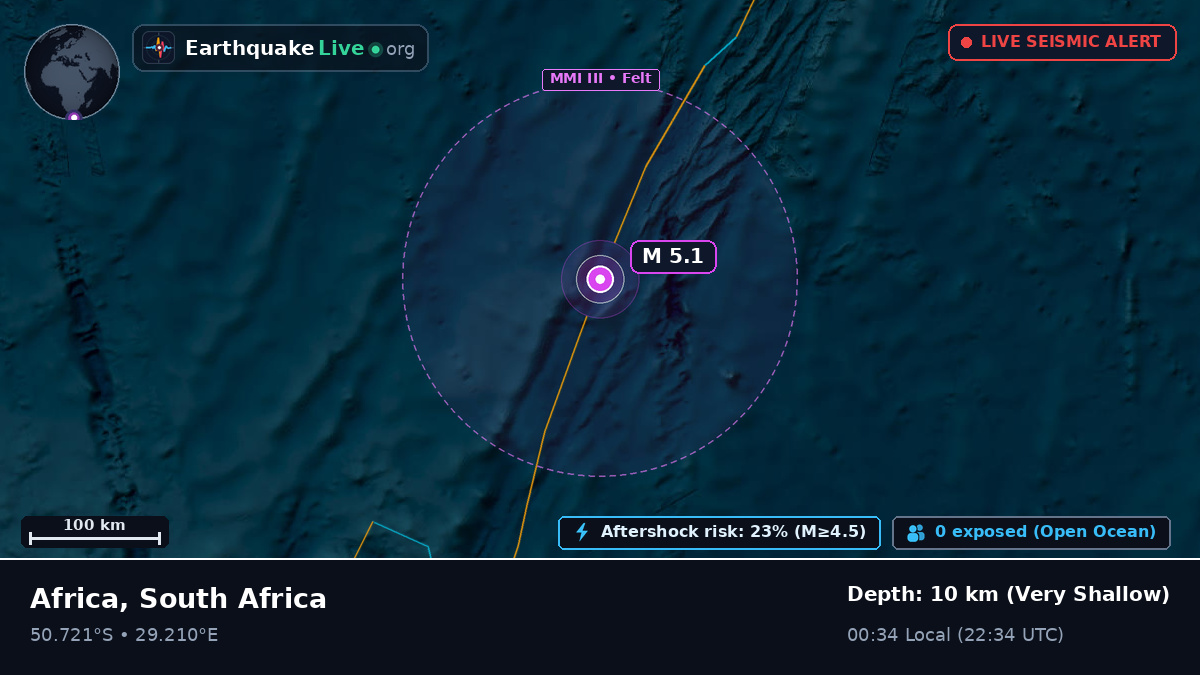 Indian Ocean (South Africa)